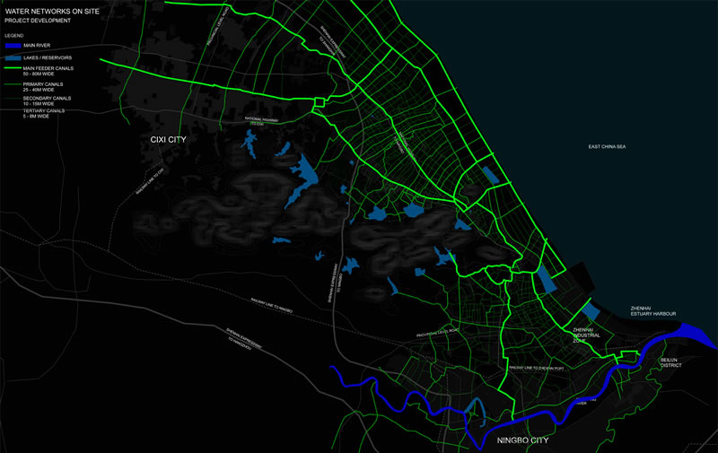 Existing Water Networks